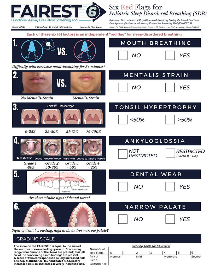 Myofunctional Therapy illustration